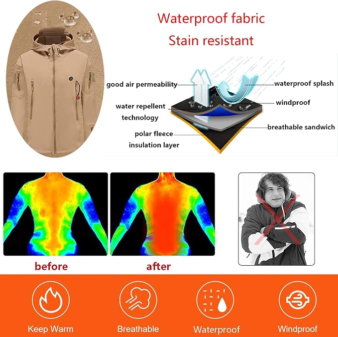 Heated Hooded Jacket for Men Women, Zip Up Lightweight Fleece Lined Heated Blouse, 7 Heating Areas USB Rechargeable Heated Soft Shell Coat for Winter and Outdoor Skiing Fishing Hiking