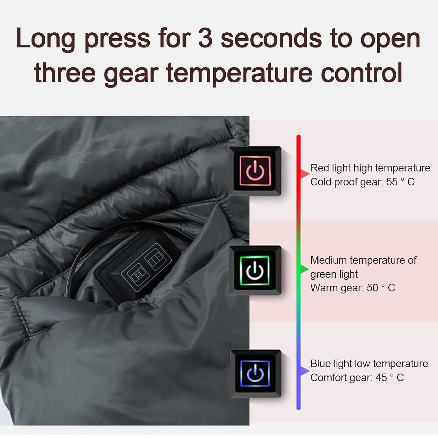 USB Electric Heated Wearable Blanket 3 Speed Temperature Adjustment 6 Heating Zones Winter Warm Heated Multifunctional Throw Vest Mat for Women Men Outdoor Camping Office