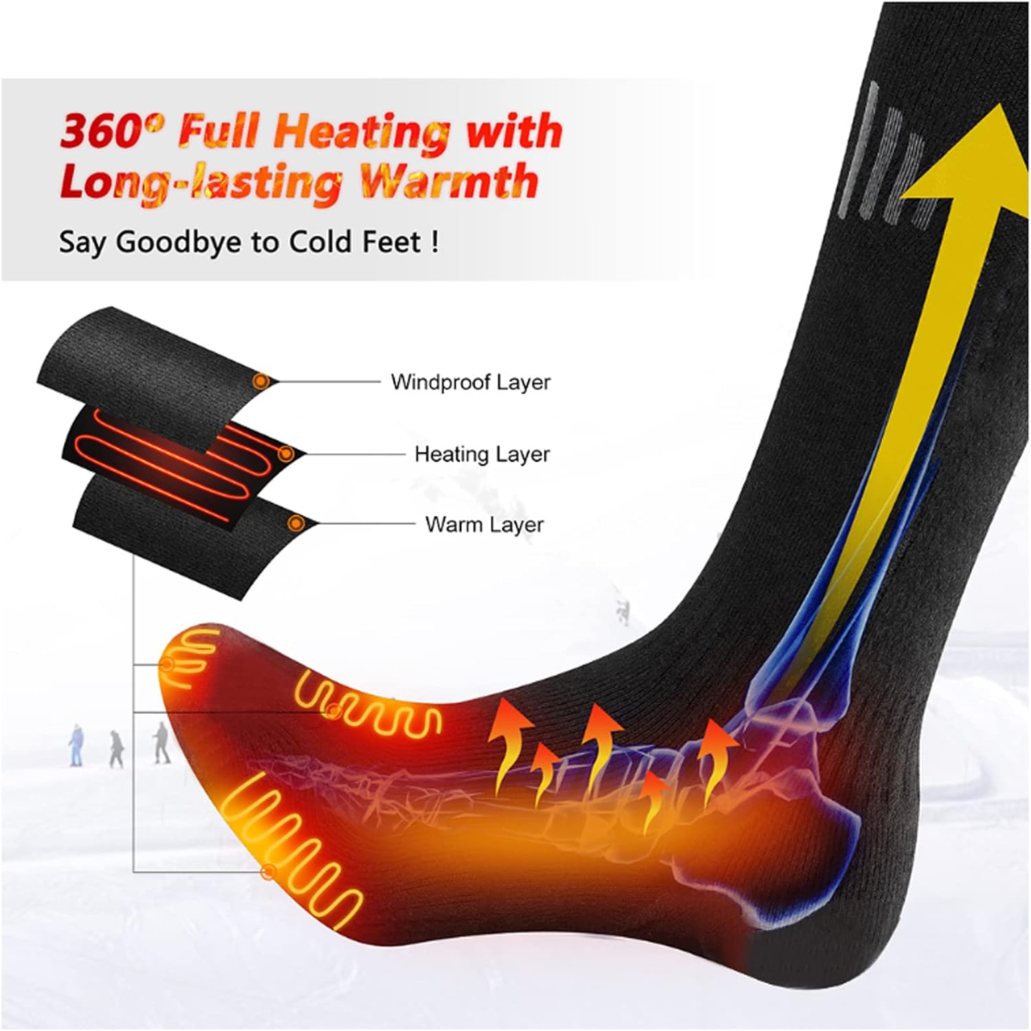Electric Heated Thermal Socks for Men and Women Foot Warmer with 2pcs 5000mAh Rechargeable Battery Cotton Winter Socks for Skiing, Camping, and Hiking